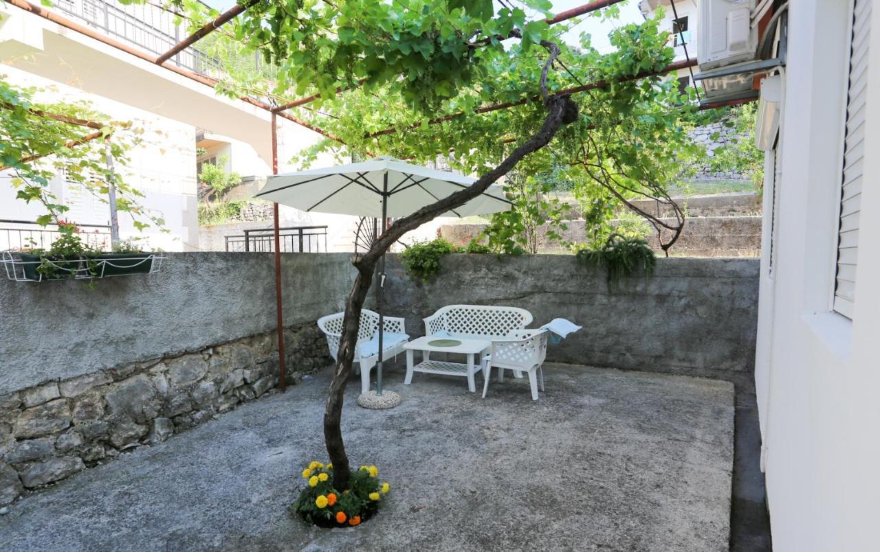 Smjestaj Djurdjevic Apartment Herceg Novi Luaran gambar